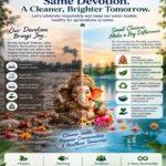 Devotion for Clean, Bright Tomorrow, From the Indian Blue Community Indivirtus Ecological Services Pvt Ltd: 🙏 Same devotion A cleaner brighter tomorrow Gan