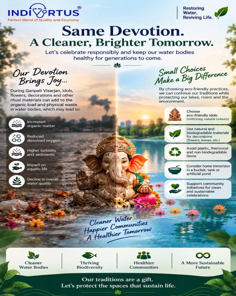 Devotion for Clean, Bright Tomorrow, From the Indian Blue Community Indivirtus Ecological Services Pvt Ltd: 🙏 Same devotion A cleaner brighter tomorrow Gan